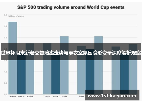 世界杯周末新老交替赔率走势与更衣室氛围隐形变量深度解析观察