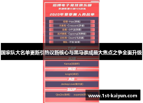 国家队大名单更新引热议新核心与黑马谁成最大焦点之争全面升级 国家队大名单更新引热议新核心与黑马谁成最大焦点之争全面升级