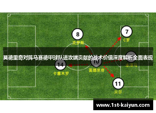 莫德里奇对阵马赛德甲球队进攻端贡献的战术价值深度解析全面表现