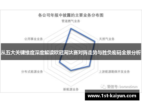从五大关键维度深度解读欧冠淘汰赛对阵走势与胜负密码全景分析