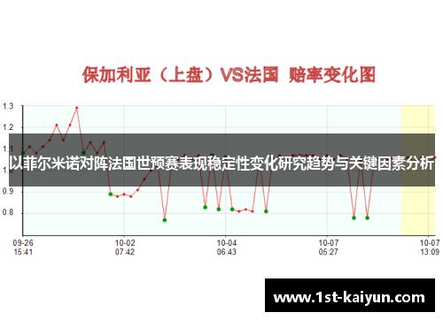 以菲尔米诺对阵法国世预赛表现稳定性变化研究趋势与关键因素分析