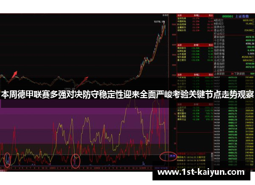 本周德甲联赛多强对决防守稳定性迎来全面严峻考验关键节点走势观察