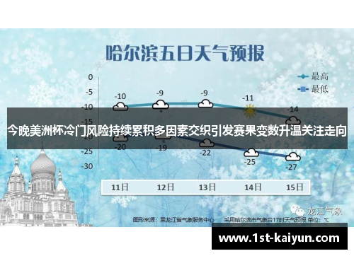 今晚美洲杯冷门风险持续累积多因素交织引发赛果变数升温关注走向